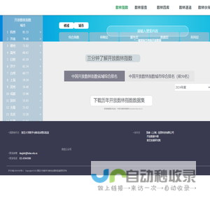 开放数林指数网